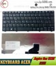 Bàn phím Laptop Acer Aspire Acer Aspire NAV50, NAV70, 522, 532, 532H, 533  ( White & Black )