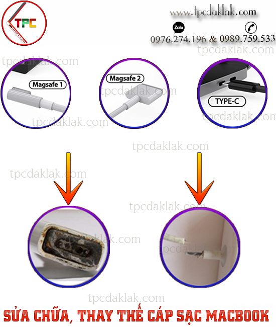 Sửa chữa, thay thế Cable Sạc Magsafe, Magsafe 2, USB Type-C Macbook tại Buôn Ma Thuột, Dak Lak